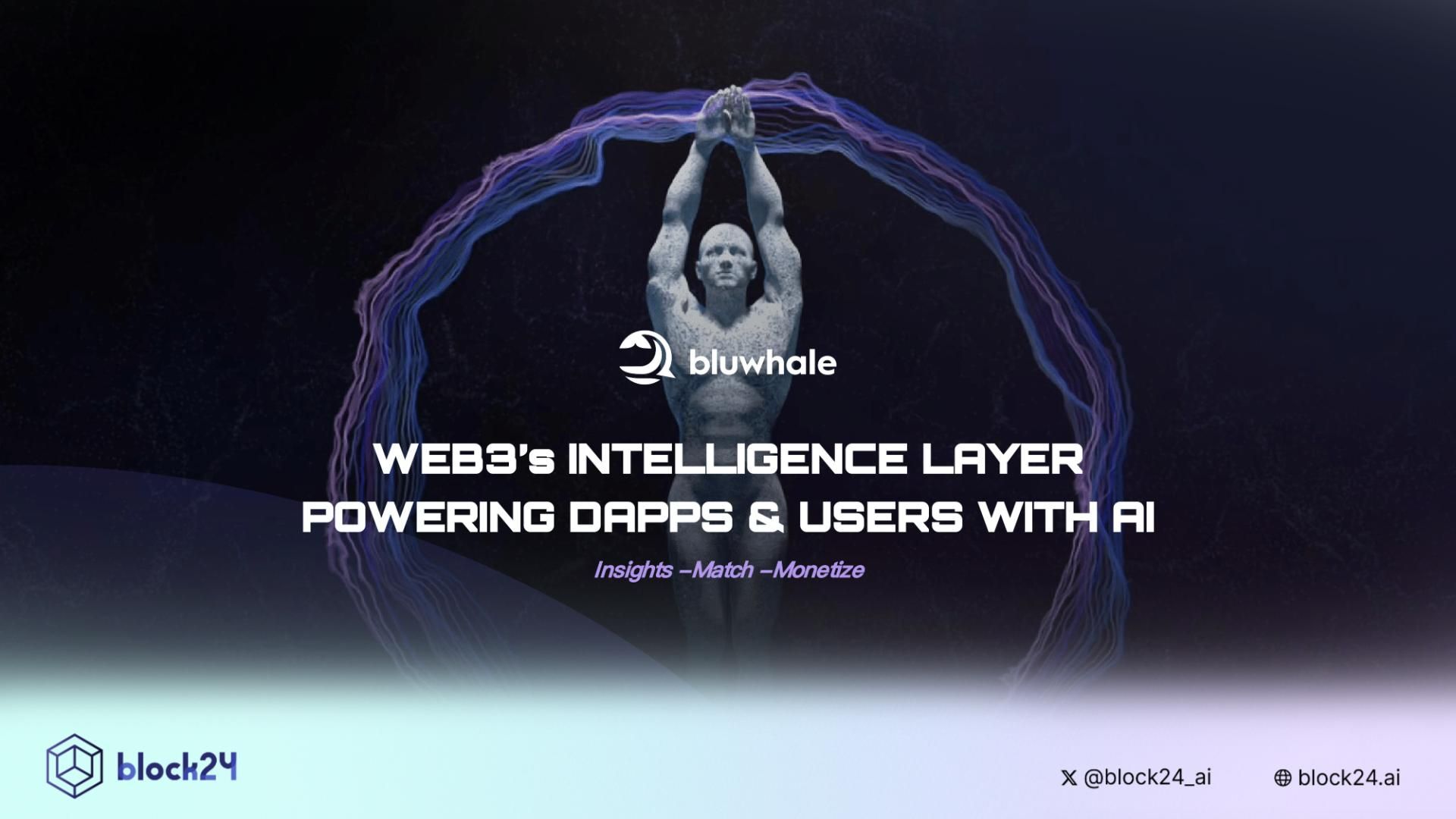 Bluwhale AI: Chào đón Q4/2025 với nhiều insights thú vị